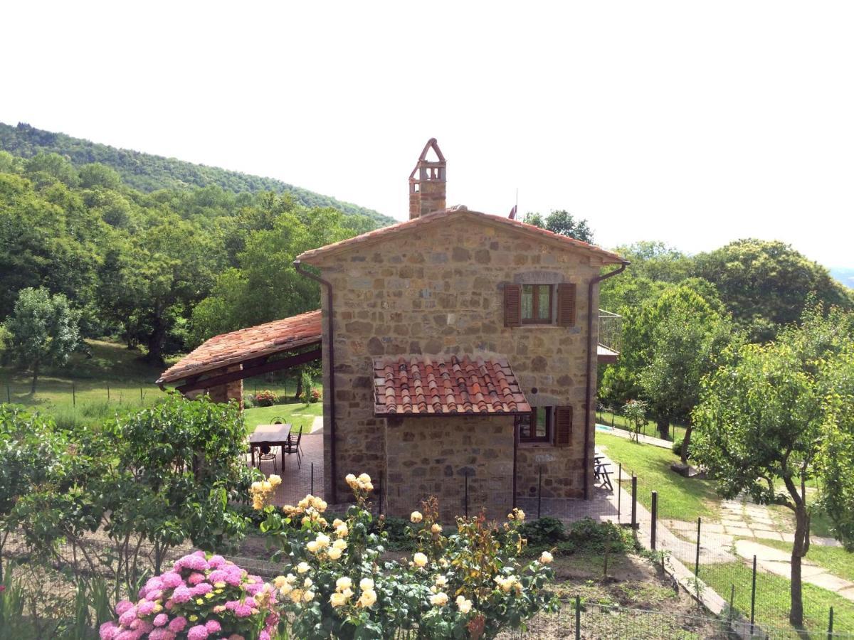 Agriturismo Ombianco Villa Seggiano Bagian luar foto